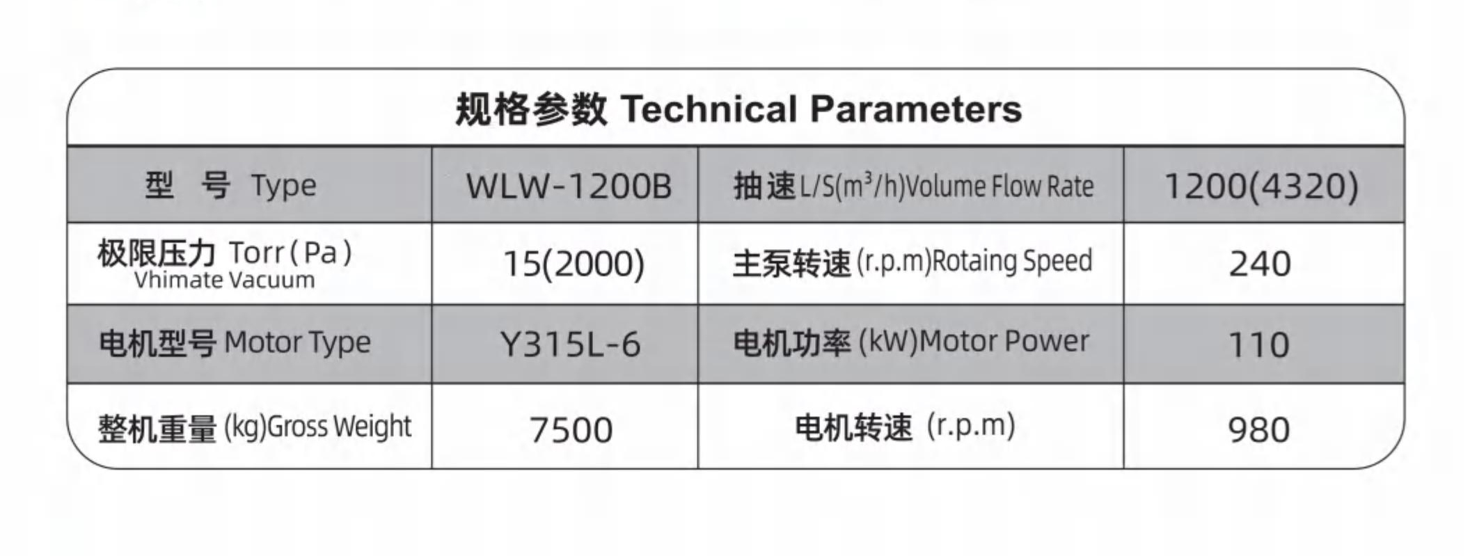WLW往复立式无油真空泵产品参数图